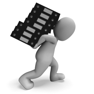 Master Data Management Support